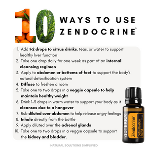 dōTERRA Zendocrine® - 15 ml